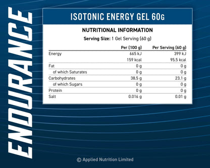 Isotonic Energy Gels
