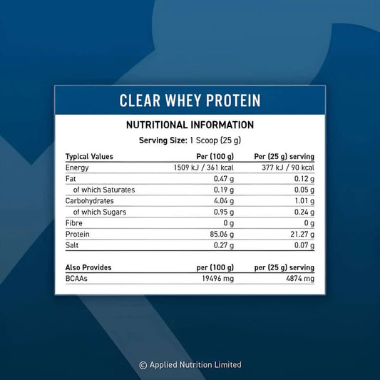 Whey Protein